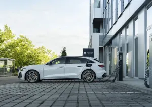 kredyt na auto